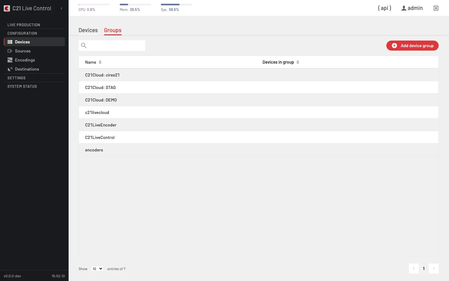 Device groups list