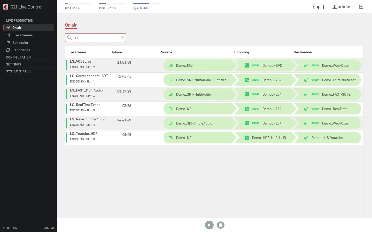 On air dashboard